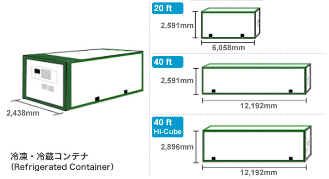 冷凍・冷凍コンテナのイラスト